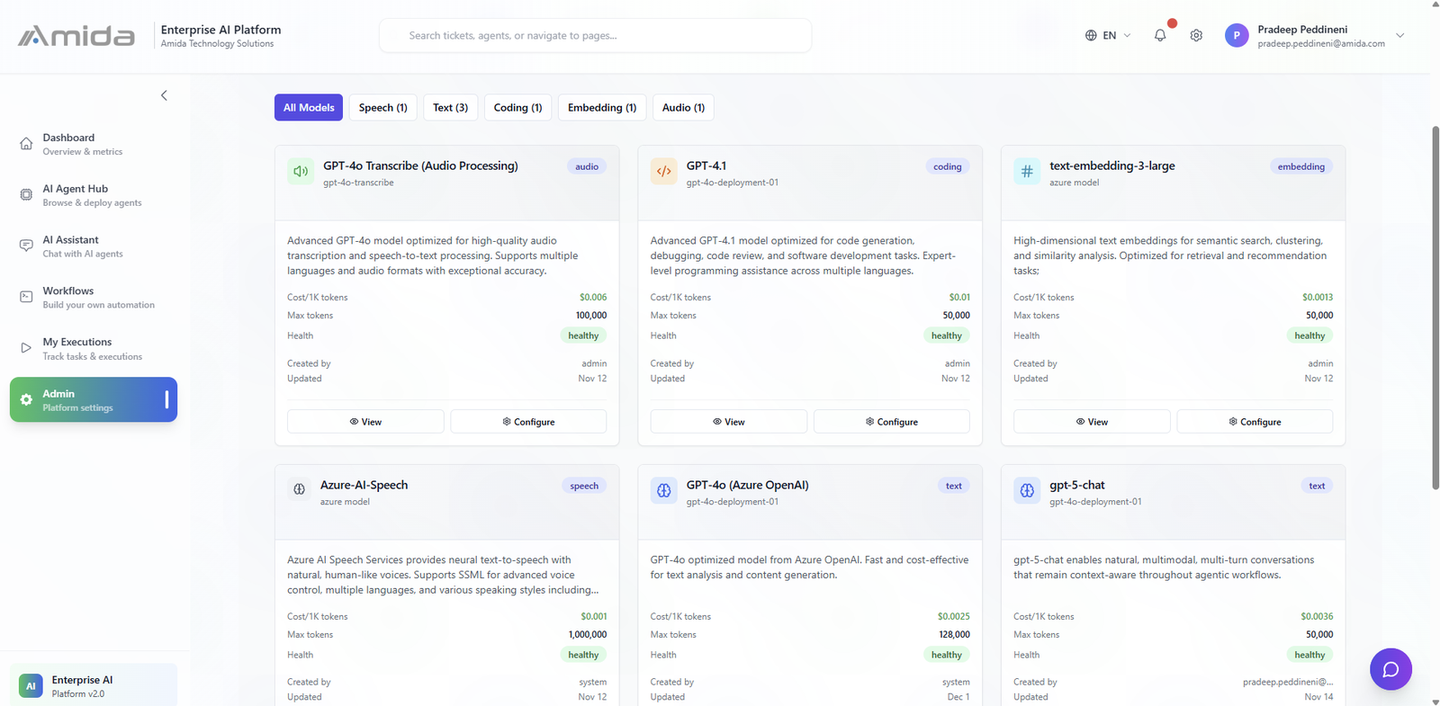 Agent Core Platform: Model hub: governed catalog with per-model cost, health, and configuration