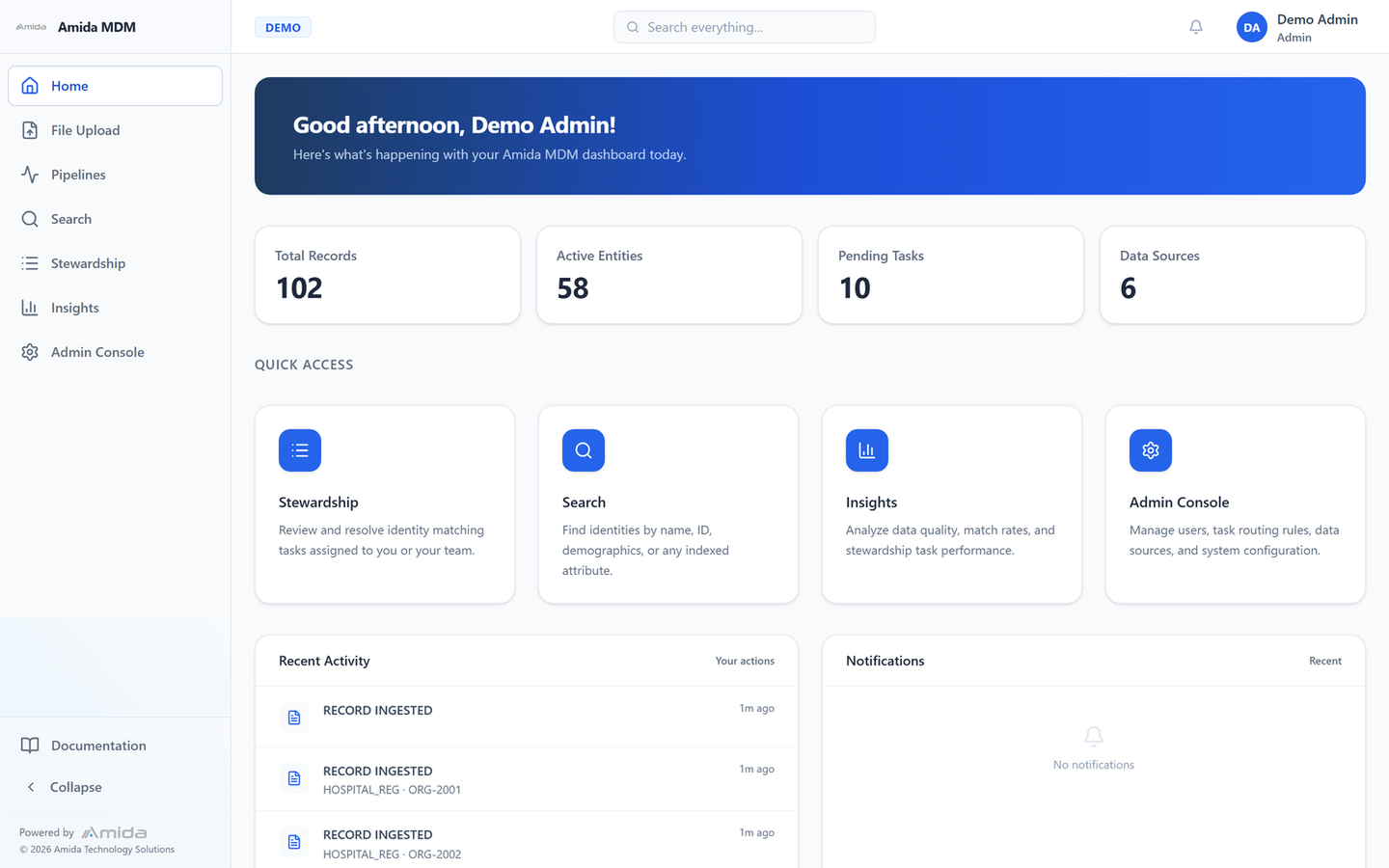 MDM Workbench: Command center: live KPIs, workspaces, and activity