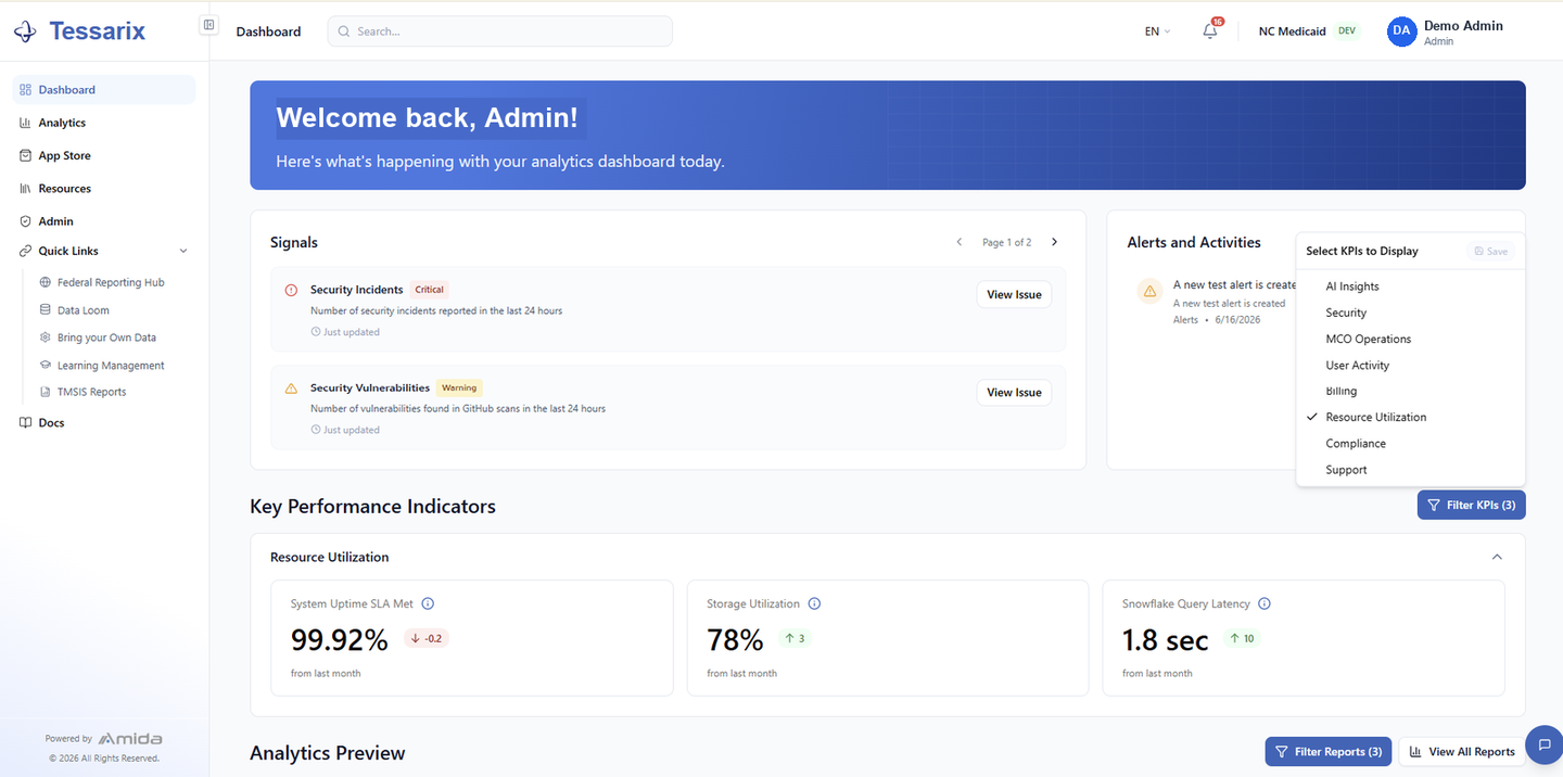 Tessarix™: Command center: security signals, alerts, and platform KPIs
