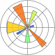 Matplotlib_logo